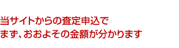 当サイトからの査定申込で、まず、おおよその金額がわかります。