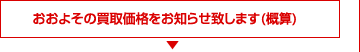 おおよその買取価格をお知らせ致します。